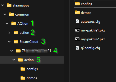 Steam Cloud folder structure